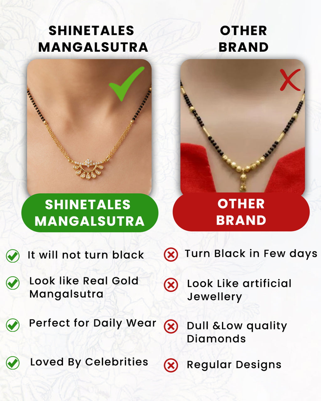Royal Floral Gold Plated Mangalsutra Necklace with Stone