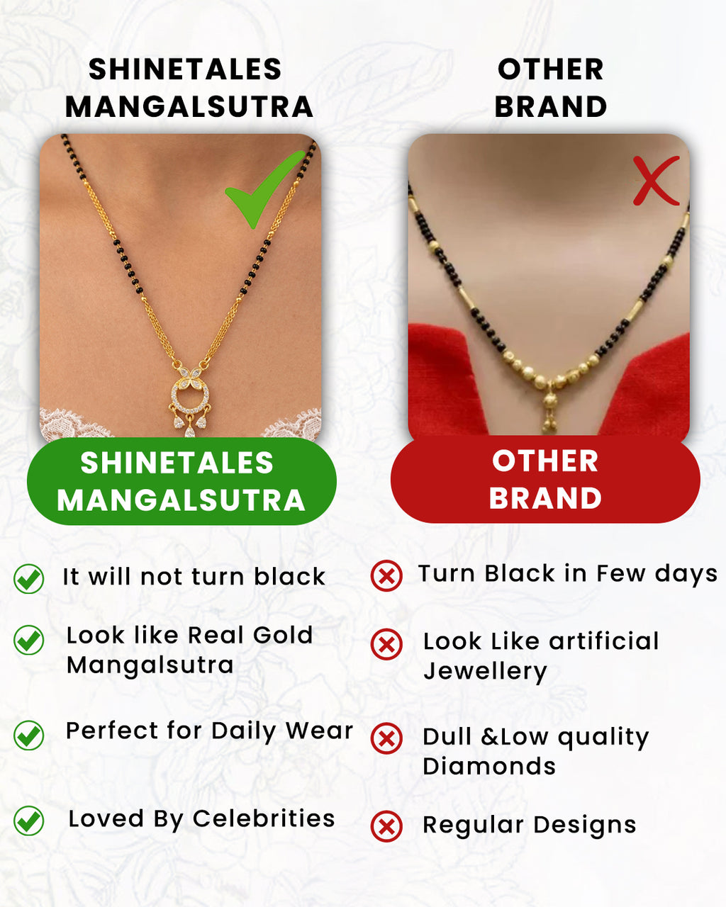 Floral Halo Mangalsutra with Triple Zircon Droplets